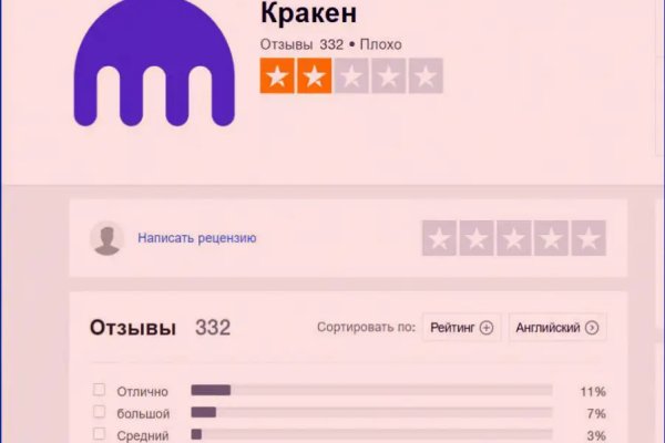 Блэкспрут сайт bs2web top