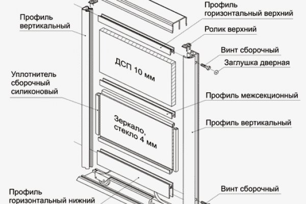 Пасаремос блэк спрут