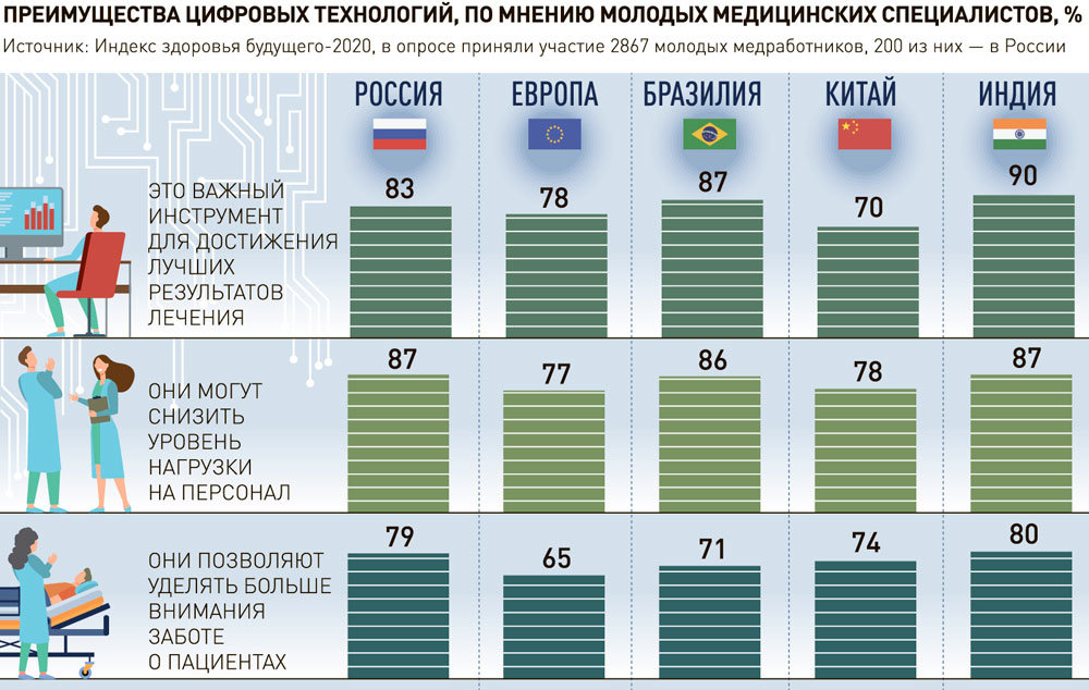 Блэк спрут не работает сегодня